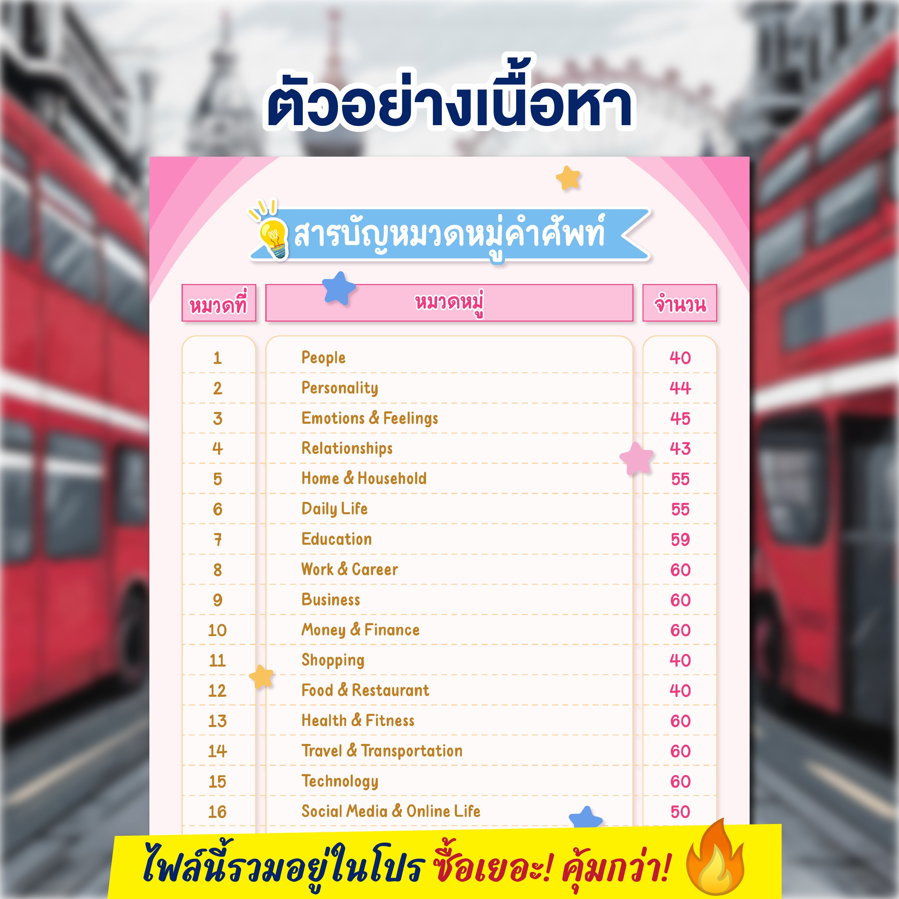E-Book มหากาพย์คำศัพท์ภาษาอังกฤษ 1,035 คำ ใช้ได้ทุกสนามสอบโดยครูพี่แอน