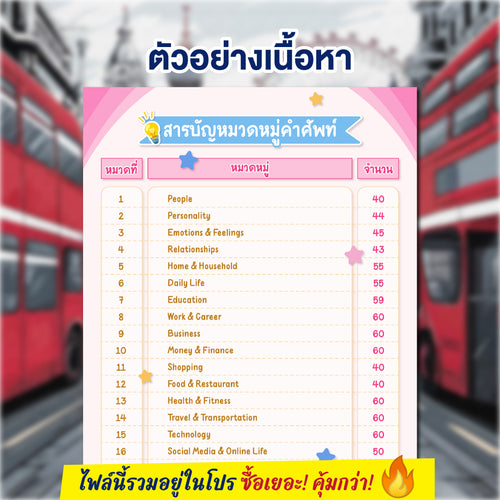 E-Book มหากาพย์คำศัพท์ภาษาอังกฤษ 1,035 คำ ใช้ได้ทุกสนามสอบโดยครูพี่แอน