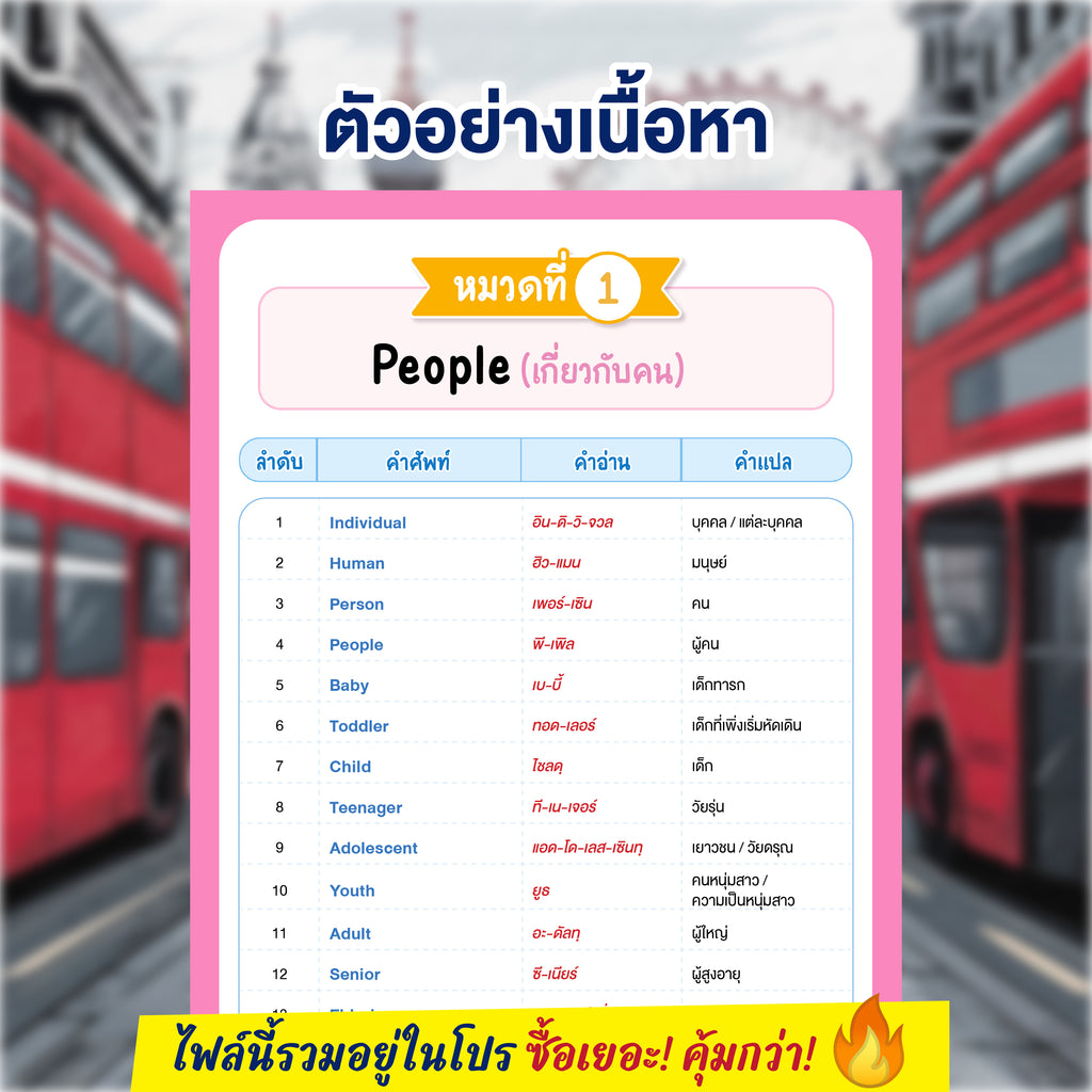 E-Book มหากาพย์คำศัพท์ภาษาอังกฤษ 1,035 คำ ใช้ได้ทุกสนามสอบโดยครูพี่แอน