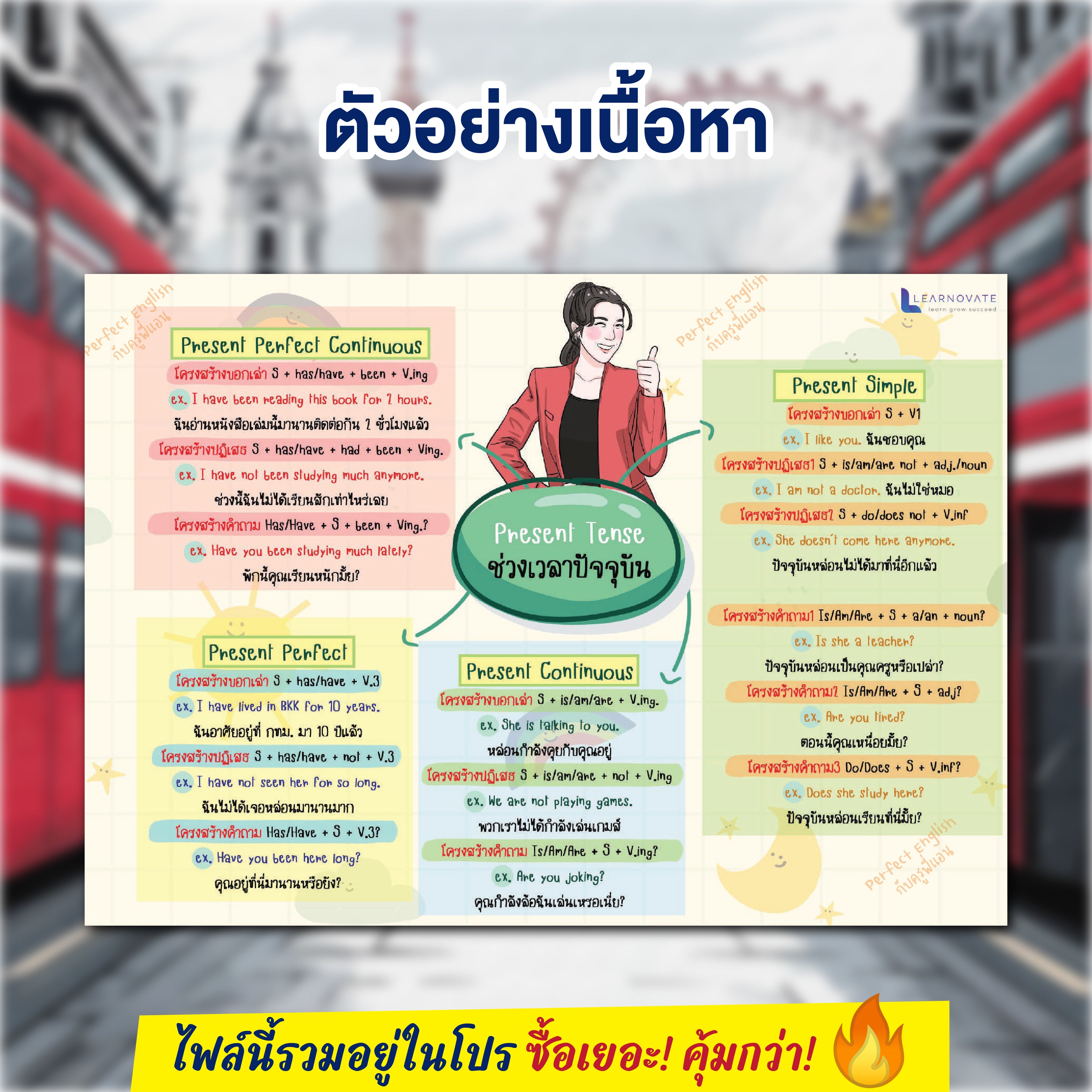 E-Book Mind Mapping สรุปแกรมมาร์ โดยครูพี่แอน