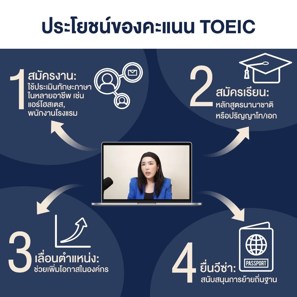 TOEIC Winner 2026 Guidebook